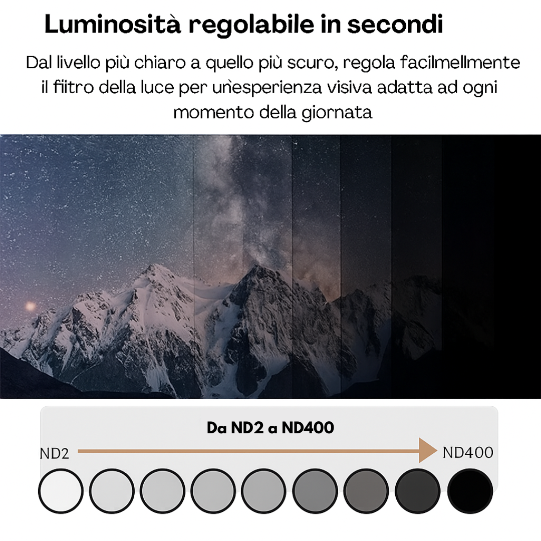 Occhiali Polarizzati Regolabili "Gojo"
